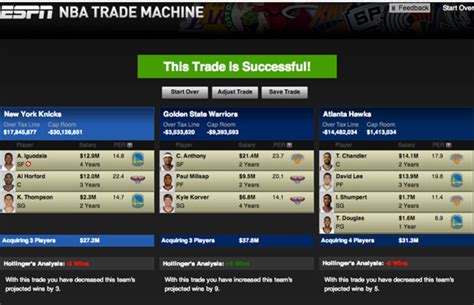 espn trade machine nba|NBA Trade Deadline .